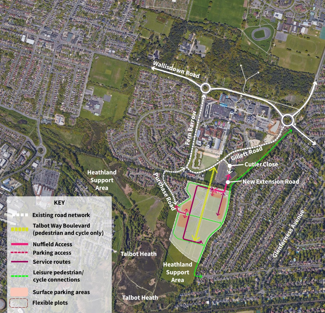 Site Movement Strategy Plan