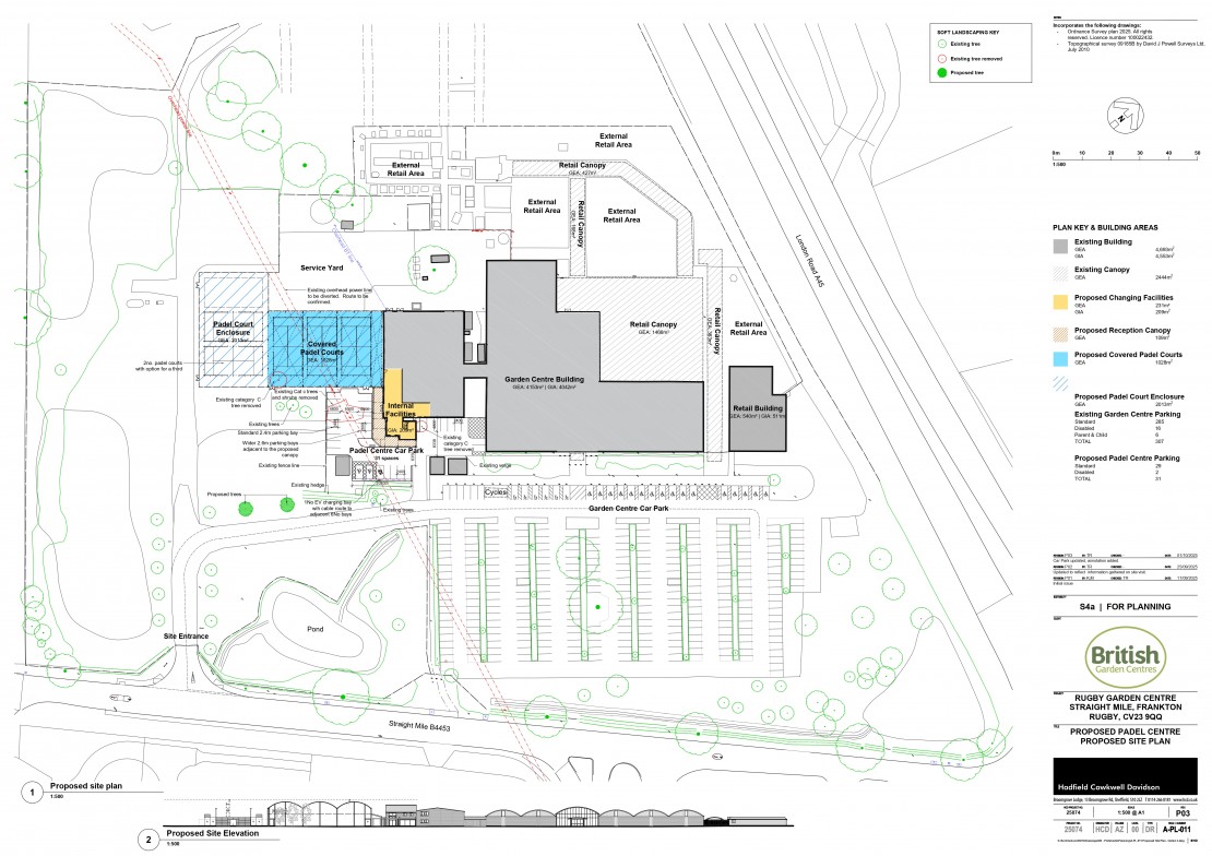Our initial plans for the site
