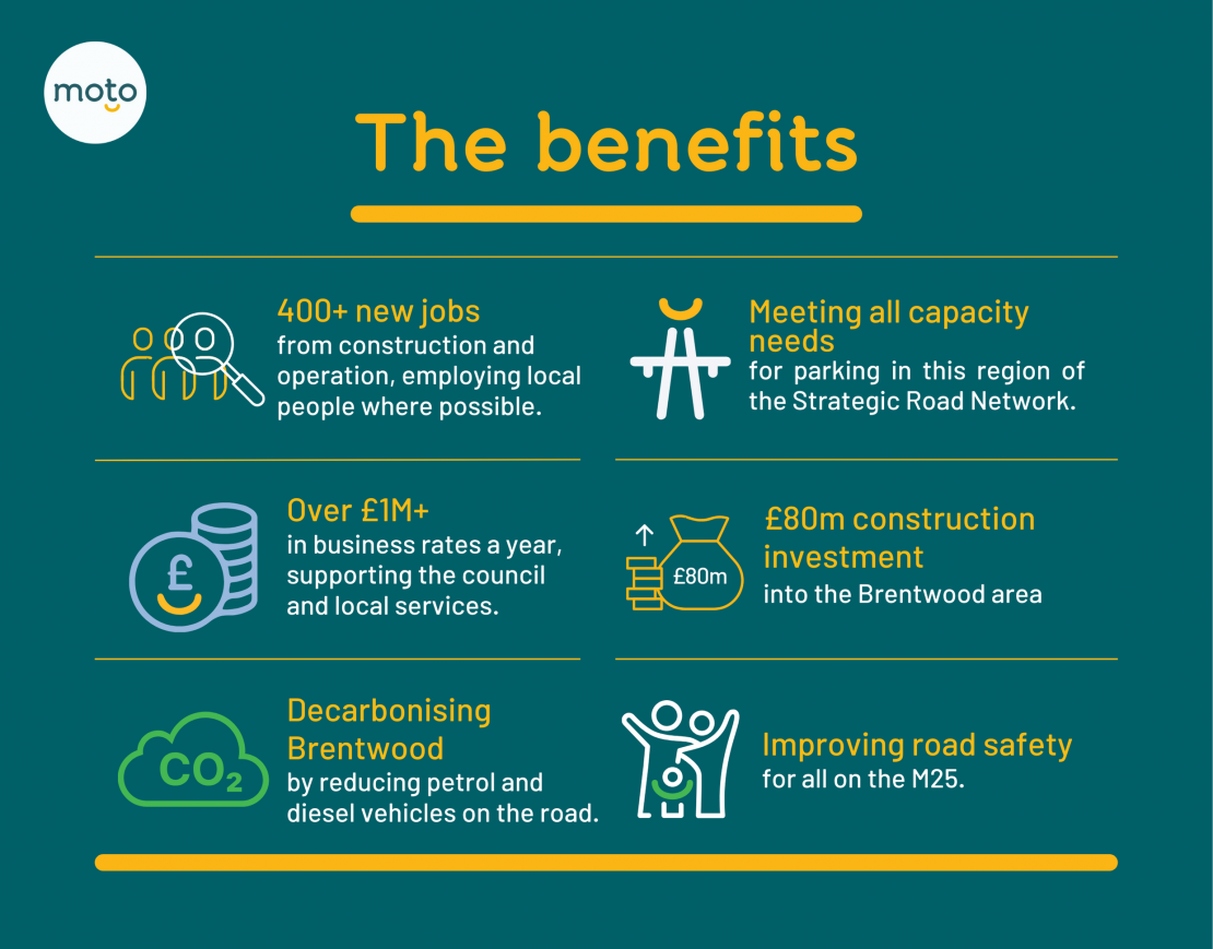 benefits infographic