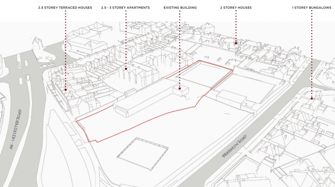 Aerial 3D Contextual Model