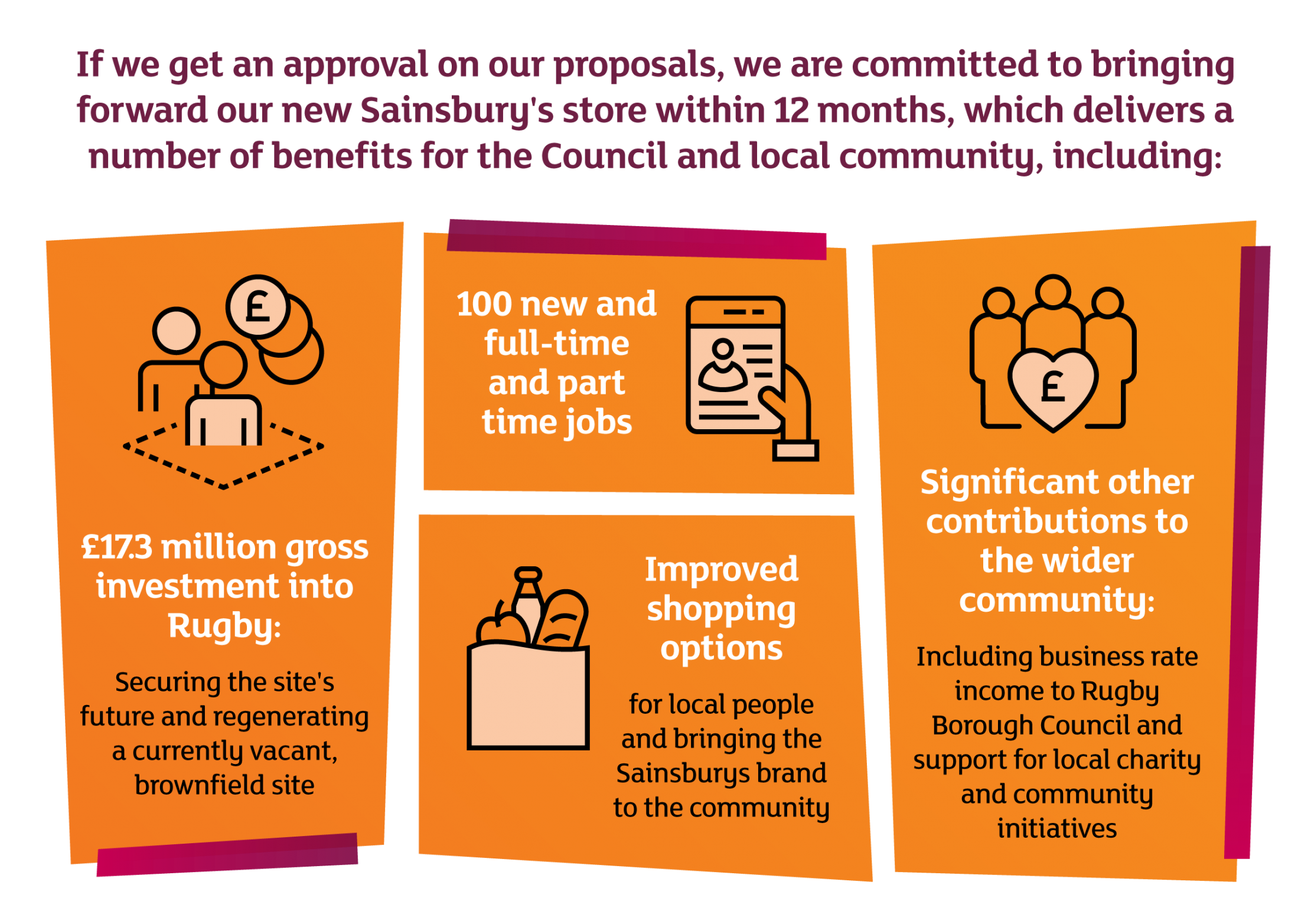 Home | A New Sainsbury’s for Rugby